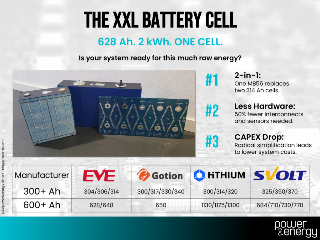 XXL Battery Cell
